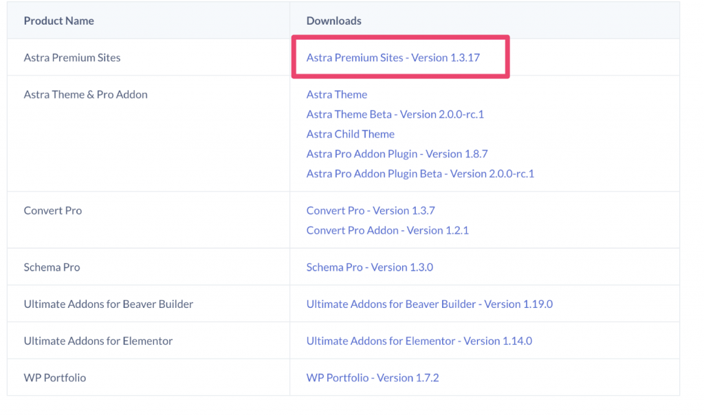Wordpress 一對一課程｜Wordpress電商網站｜Wordpress網路行銷